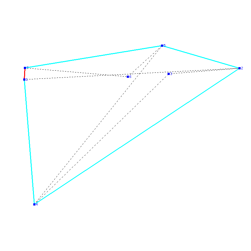 Flugauswertung
